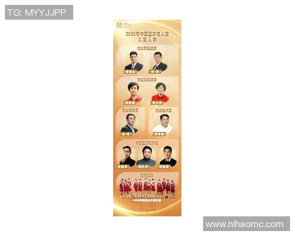 周琦成功入选中国篮球名人堂,成为历史性一员 周琦成功入选中国篮球名人堂,成为历史性一员