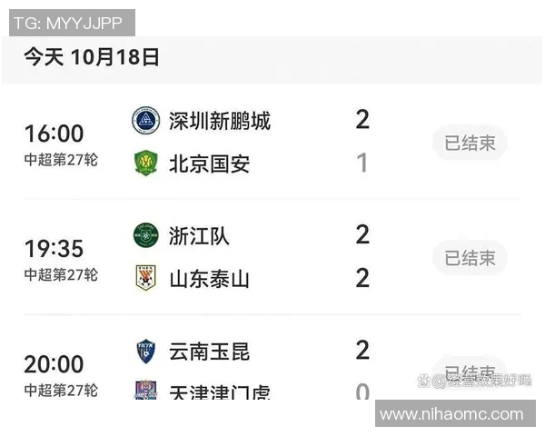 深圳队主场失利,中超联赛战况再起波澜,球队迎来困境 深圳队主场失利,中超联赛战况再起波澜,球队迎来困境