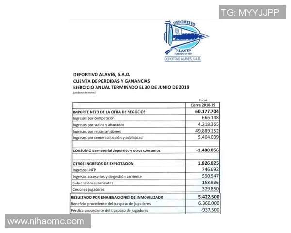 西甲海外转播权最新动态分析及其对全球市场的影响 西甲海外转播权最新动态分析及其对全球市场的影响